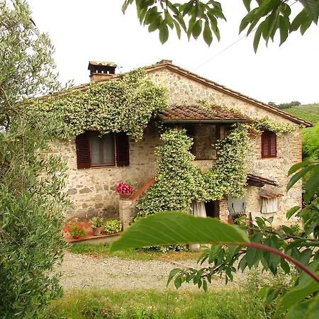 Farmház Agriturismo Podere Cappella