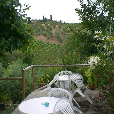 Podere Cappella * San Gimignano