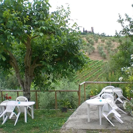 Farm stay Agriturismo Podere Cappella San Gimignano