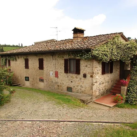 Podere Cappella