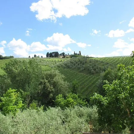 Farm stay Agriturismo Podere Cappella *