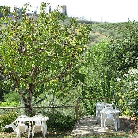Podere Cappella San Gimignano